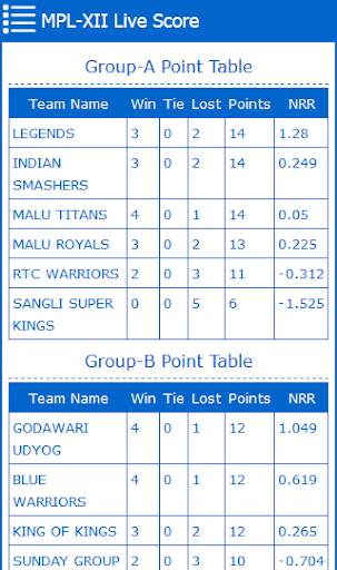 MPL Live Score screenshot 4
