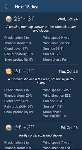Weather Forecast screenshot 4