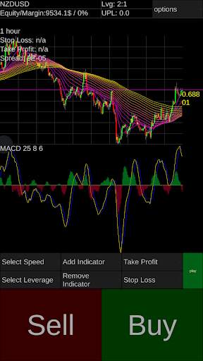 Forex offline demo simulator screenshot 6