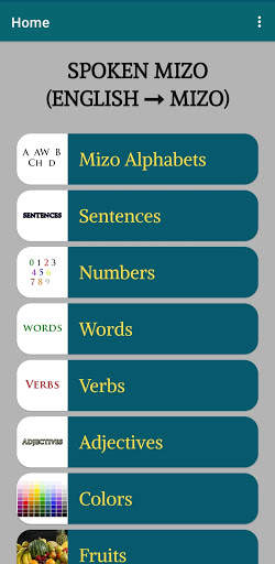 Spoken Mizo (English ➞ Mizo) screenshot 1