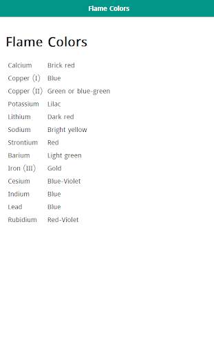 Chemistry Study Guide screenshot 3