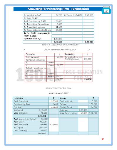 Account Class-12 Solutions (D K Goel) Vol-1 5 تصوير الشاشة