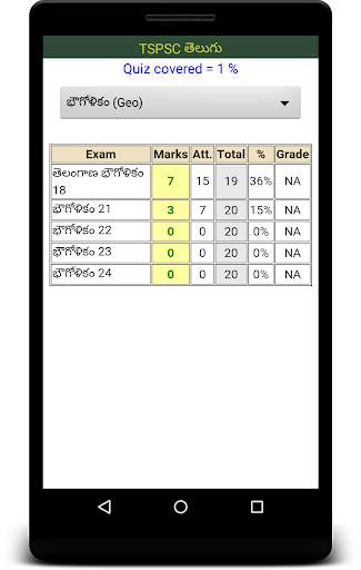 TSPSC Telugu screenshot 8