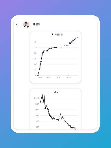 체커 온라인 보드 게임 screenshot 13