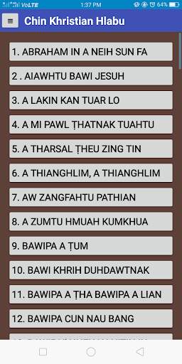 Chin Khristian Hlabu (te) screenshot 4