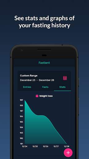 Fastient - fasting tracker & journal screenshot 4