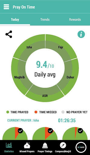 My Islam: Pray On Time screenshot 2