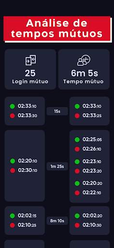 logify whatsapp Rastreador screenshot 2