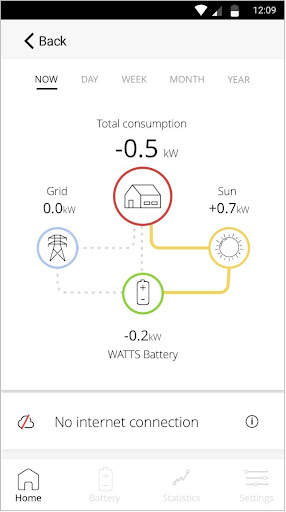 WATTS Battery screenshot 2
