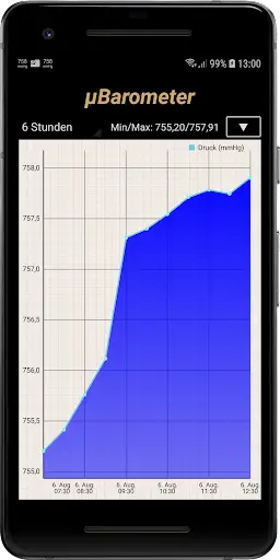 mu Barometer screenshot 5