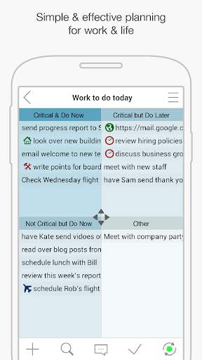 Priority Matrix Eisenhower App screenshot 1