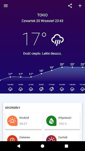 Weather screenshot 5