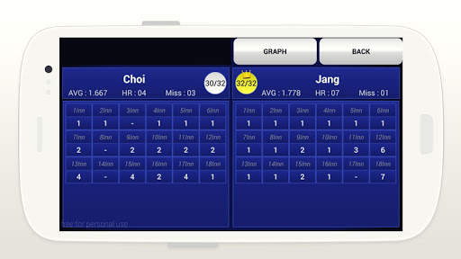 ScoreBoard (Carom 3C) screenshot 7