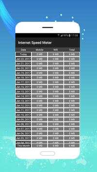 Internet Speed Meter 3G,Wifi screenshot 2