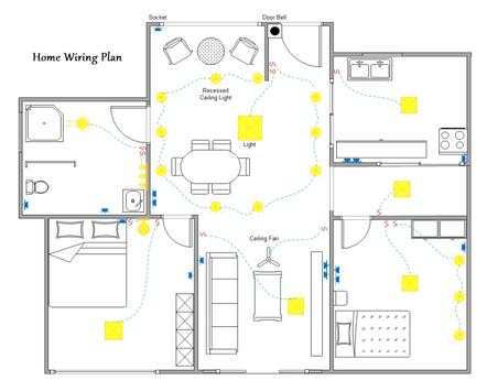 simple house wiring diagram examples скриншот 3