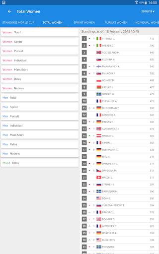 Biathlon Live Results 2022/23 screenshot 16