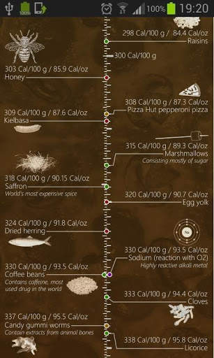 Calorie Contents screenshot 2