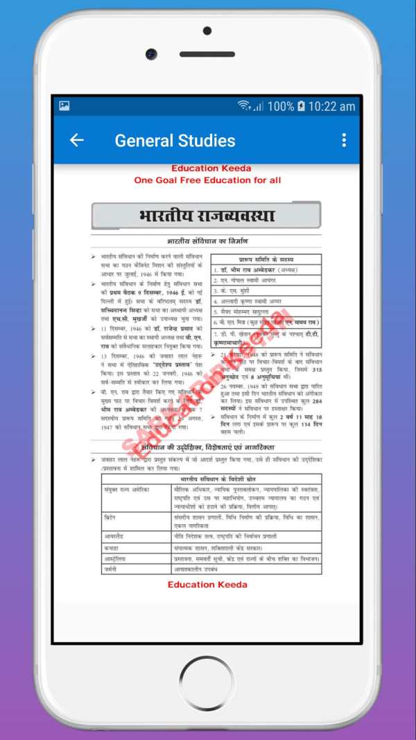 Railways Samanya Gyan for RRB - OFFLINE स्क्रीनशॉट 4