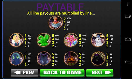Alice in Magic World Slots-Vegas Slot Machine Game screenshot 2