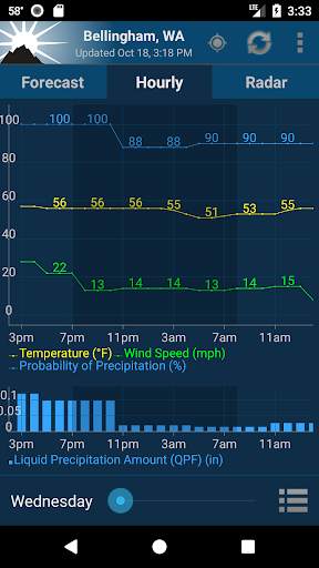 NOAA Weather Unofficial screenshot 4