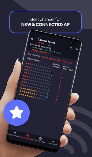 Wifi analyzer - Wifi scanner & Wifi strength screenshot 3