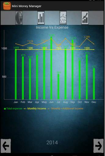 Mini Money Manager screenshot 2