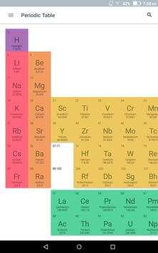 Virtual Periodic Table 2018 screenshot 7