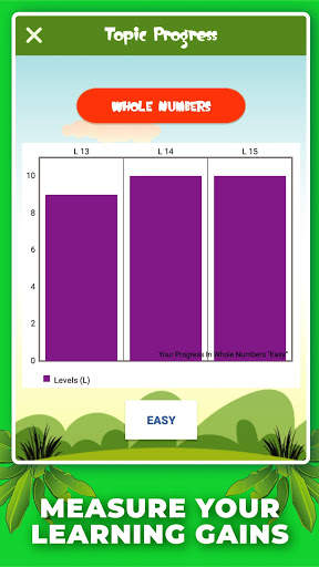 Ubongo Kids Quiz App screenshot 5