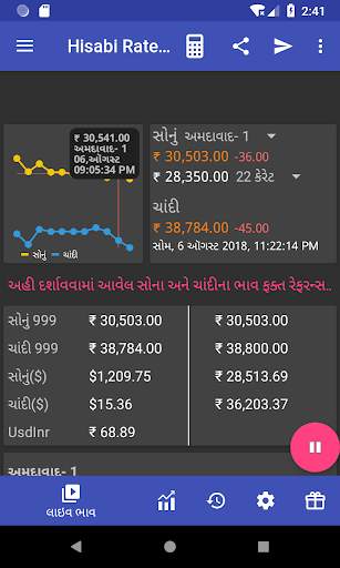 Indian Daily Gold-Silver Hisabi Rate & Calculator screenshot 1