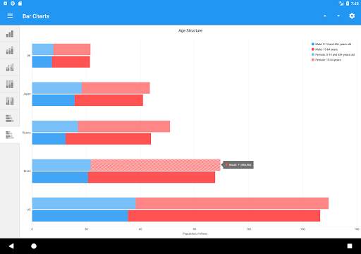 Chart Gallery screenshot 19