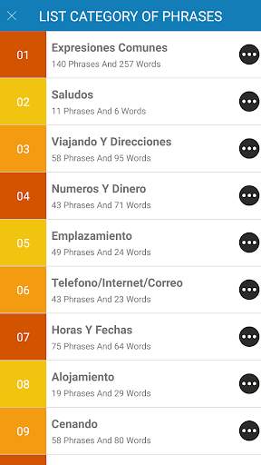 Spanish English Conversation скриншот 4