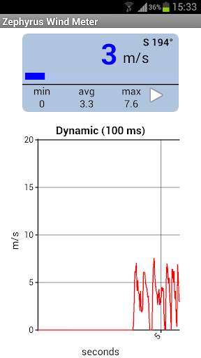 Zephyrus Basic Anemometer screenshot 2