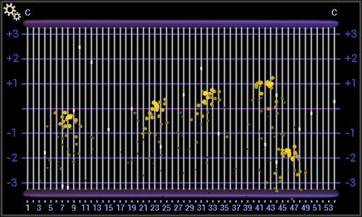 Music Pad screenshot 5