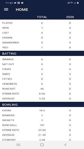 Cricket Statistics screenshot 1