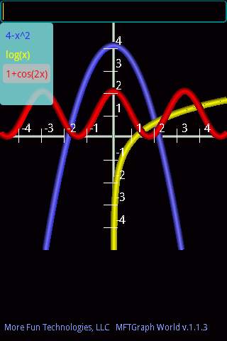 MFT Graph Lite World screenshot 2