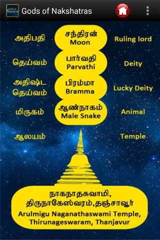 Gods of Nakshatras screenshot 6