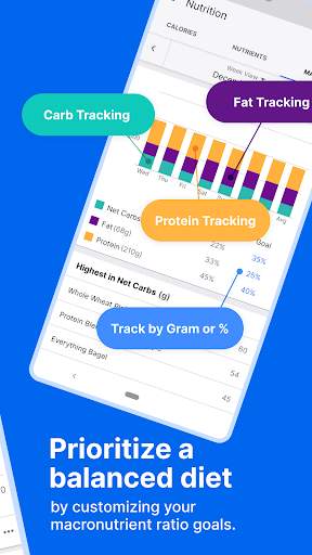 MyFitnessPal: Calorie Counter 2 تصوير الشاشة