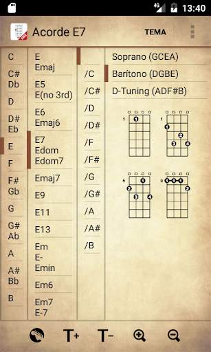 Acordes de ukulele screenshot 3