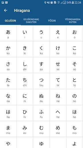 Nihongo Asyik screenshot 4