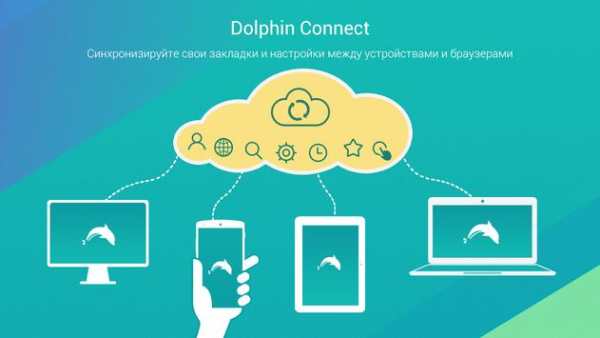 Браузер Dolphin скриншот 4