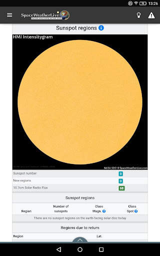 SpaceWeatherLive screenshot 11