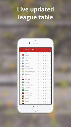 LFC Buzz - Liverpool FC News, Scores and Standings screenshot 5