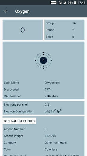 Elements [Periodic Table] screenshot 7