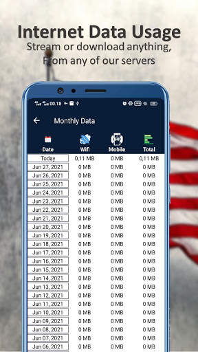 USA VPN - Secure and Fast VPN Service screenshot 6