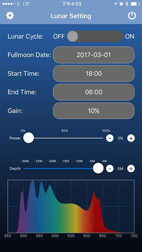 ECOPTO-ML screenshot 5