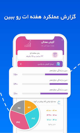 قبولی: برنامه ریزی درسی، تست کنکور، مشاوره و آزمون screenshot 4