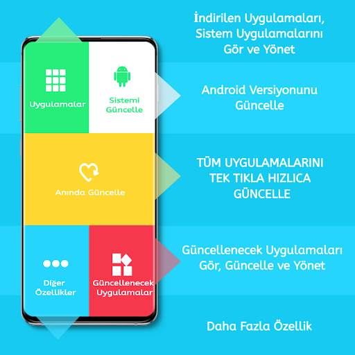 Uygulamaları Güncelle screenshot 1