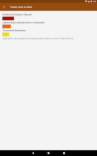 Drive Exams Portuguese IMTT screenshot 16