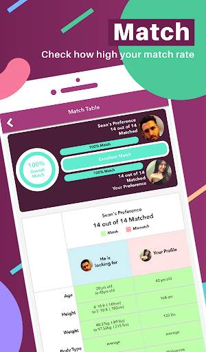 TrulyLadyboy - Ladyboy Dating App screenshot 13