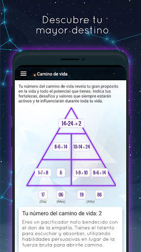 Numeroscopo- Numerología Ángel screenshot 3
